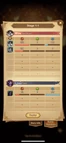 AFK Arena Stats reference