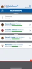 BitLife Character reference